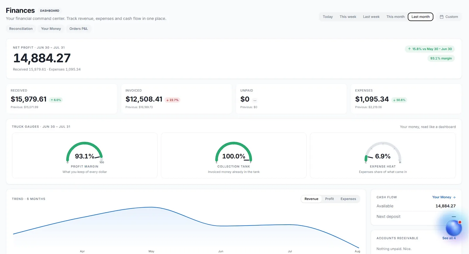 Finances in Dumpster Controls, real product screenshot
