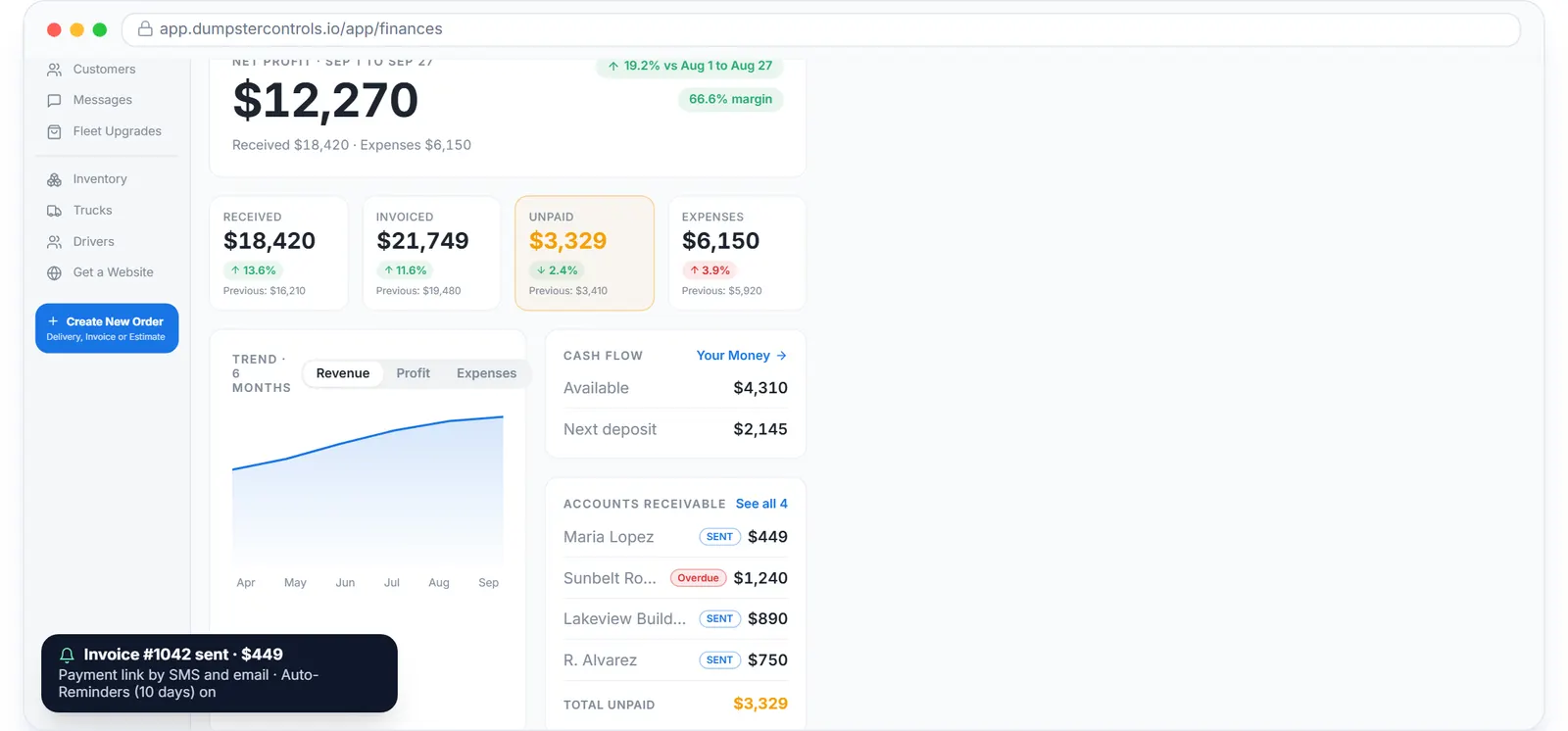 Dumpster business software: accounts receivable aging with overdue invoices and reminders
