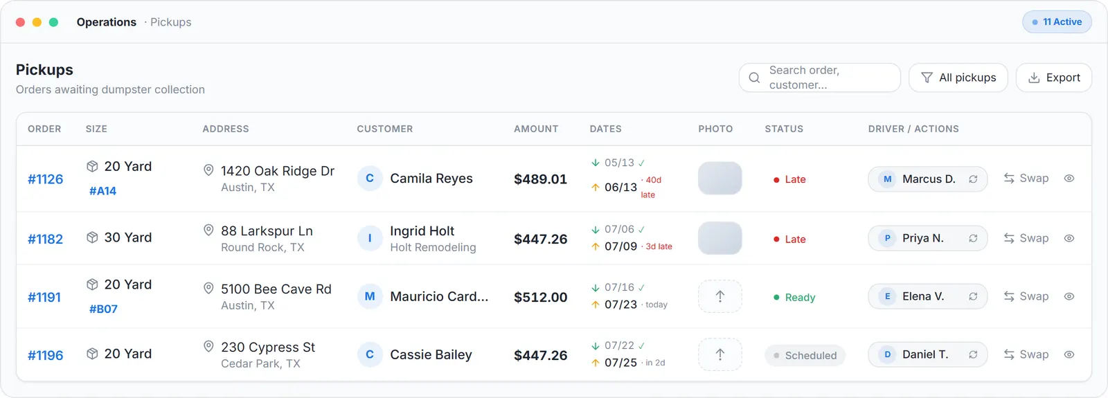 Operations screen with the day's orders, statuses and driver assignment